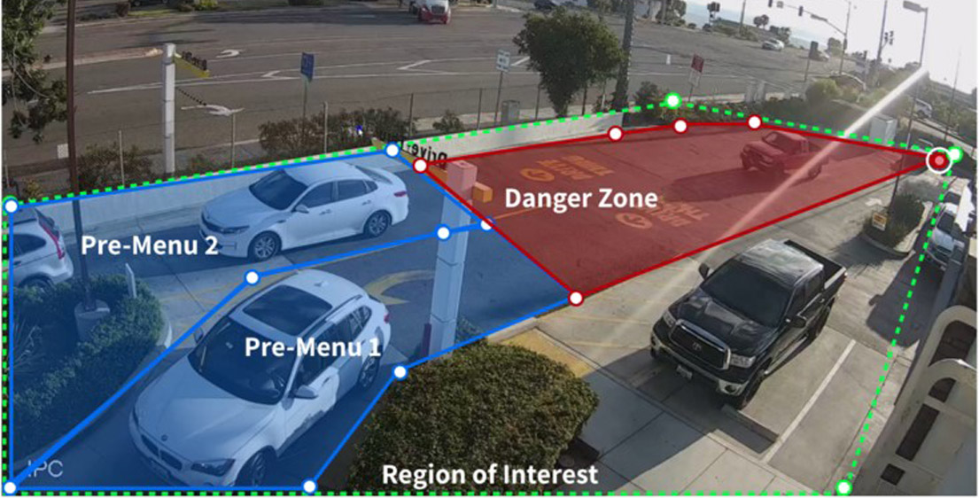 Zoom Video Diagram and detection points camera