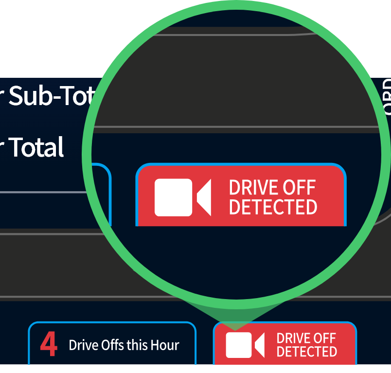 Zoom Timer Drive Off Identification