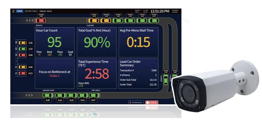 HME Zoom Timer