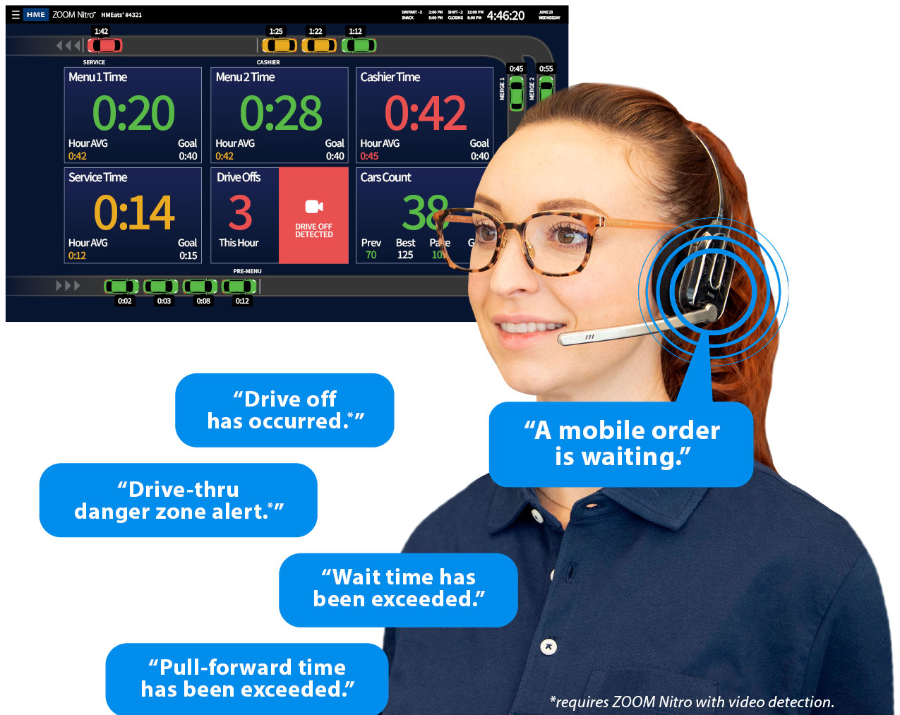 Nexeo HDX drive thru system - cut out the noise clutter